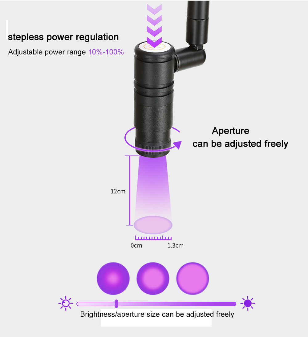 UV eyelash extension lamp graf - Eyelash Extension Uv 리뷰 및 가격