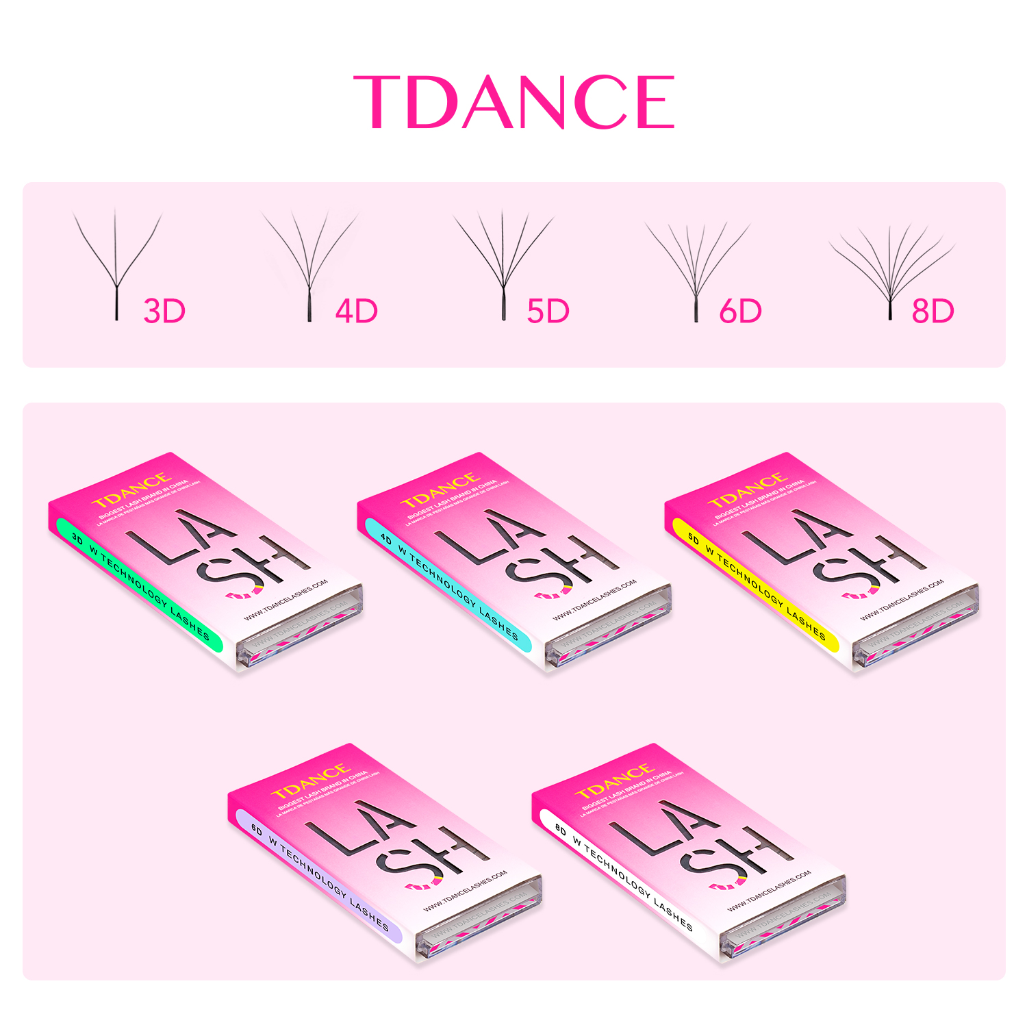 TDANCE 3D 4D 5D 6D Premade Fan - Eyelash Extension Model 리뷰 및 가격