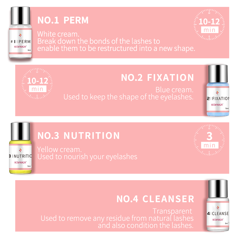 ICONSIGN Lash Lift Kit Keratin - Eyelash Extension Full Set 리뷰 및 가격