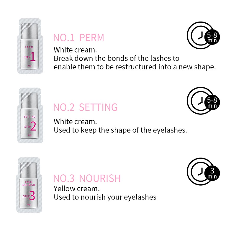 10 Pieces/Lot Lash Lift Kit #1 - Eyelash Extension Full Set 리뷰 및 가격