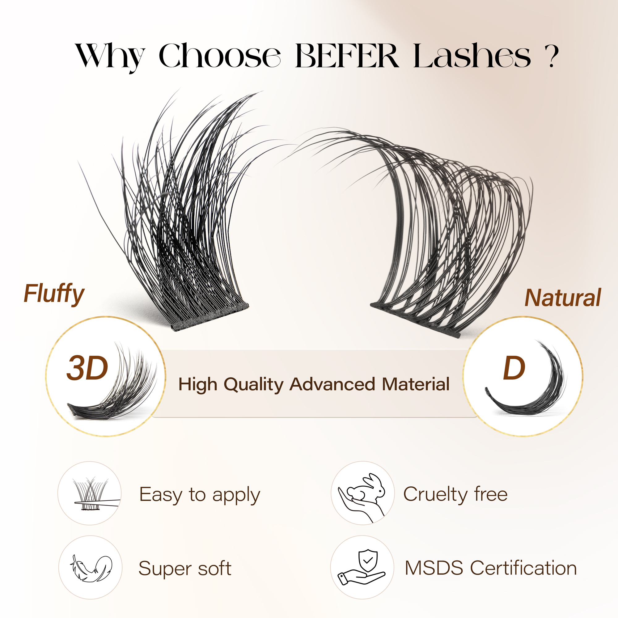 Befer Natural Lashes Clusters  - Eyelash Extensions 리뷰 및 가격